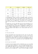 [국제경영] 오리온 초코파이 중국진출 성공요인-13