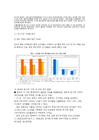 [국제경영] 경동 나비엔 중국 진출 마케팅 전략 분석 및 향후 진출방향-5