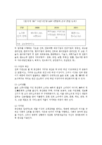 [국제경영] 경동 나비엔 중국 진출 마케팅 전략 분석 및 향후 진출방향-11