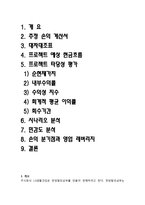 [재무전략] LG생활건강 신규 프로젝트 타당성 분석을 위한 재무분석-2