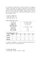 [재무전략] LG생활건강 신규 프로젝트 타당성 분석을 위한 재무분석-3