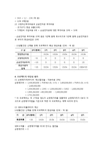 [재무전략] LG생활건강 신규 프로젝트 타당성 분석을 위한 재무분석-4