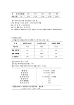 [재무전략] LG생활건강 신규 프로젝트 타당성 분석을 위한 재무분석-6