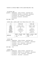 [재무전략] LG생활건강 신규 프로젝트 타당성 분석을 위한 재무분석-7