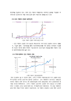 [비교경영론] 현대 자동차와 타타 자동차의 인도시장 비교 분석-7