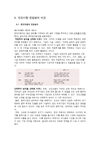 [비교경영론] 현대 자동차와 타타 자동차의 인도시장 비교 분석-12