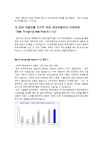 [비교경영론] 현대 자동차와 타타 자동차의 인도시장 비교 분석-20