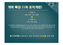 [조직과 사회] 대한민국 정부의 시대별 정부조직 비교분석-7