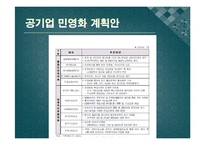 [조직과 사회] 대한민국 정부의 시대별 정부조직 비교분석-9