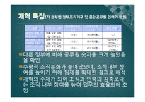 [조직과 사회] 대한민국 정부의 시대별 정부조직 비교분석-14