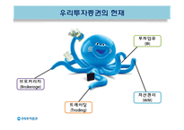 [경영학] 금융기관 우리투자증권의 글로벌 IB를 위한 발전 전략-5