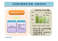 [경영학] 금융기관 우리투자증권의 글로벌 IB를 위한 발전 전략-6