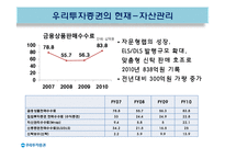 [경영학] 금융기관 우리투자증권의 글로벌 IB를 위한 발전 전략-9