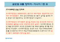 [경영학] 금융기관 우리투자증권의 글로벌 IB를 위한 발전 전략-16