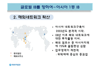 [경영학] 금융기관 우리투자증권의 글로벌 IB를 위한 발전 전략-17