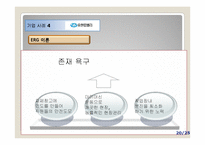 [조직행동론] 동기부여가 기업 성과에 미치는 영향-메디오피아테크, 국민은행, 웅진코웨이, 유한킴벌리 사례-20