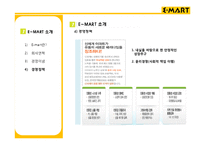 [경영학원론] 이마트의 경영전략-월마트와 비교 중심-7