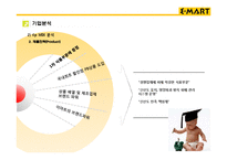 [경영학원론] 이마트의 경영전략-월마트와 비교 중심-14