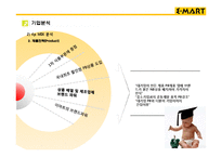 [경영학원론] 이마트의 경영전략-월마트와 비교 중심-16