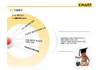 [경영학원론] 이마트의 경영전략-월마트와 비교 중심-17
