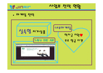 [관광경영전략] 항공사의 내,외부환경분석을 통한 사업부 전략 방안 연구-진에어(Jin Air) 항공사 사례-7