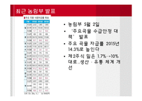 [경제학] 애그플레이션 Agflation-국내외 식품자급률 현황과 사례-10