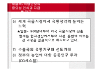 [경제학] 애그플레이션 Agflation-국내외 식품자급률 현황과 사례-15