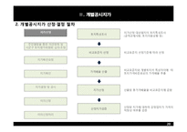 [부동산 감정평가론] 공시지가 조사, 평가 및 지가변동률의 조사, 평가-20