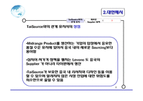 [국제경영] Eliminate the Middleman CASE 분석-8