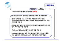 [국제경영] Eliminate the Middleman CASE 분석-9