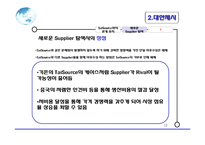 [국제경영] Eliminate the Middleman CASE 분석-10