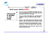 [국제경영] Eliminate the Middleman CASE 분석-12