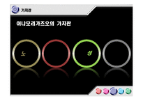 [조직행위론] 경영인, 이나모리 가즈오의 경영 리더십-9