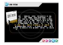 [조직행위론] 경영인, 이나모리 가즈오의 경영 리더십-20