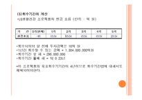 [재무전략] LG생활건강 신규 프로젝트 타당성 분석을 위한 재무분석-10