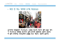 [소비자행동론] 남성 화장품에 대한 남성들의 심리 조사-11