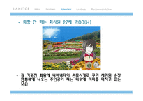 [소비자행동론] 남성 화장품에 대한 남성들의 심리 조사-18