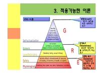 [조직행동론] 유한킴벌리 동기부여사례-5
