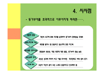 [조직행동론] 유한킴벌리 동기부여사례-10