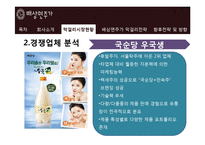 [마케팅전략] 배상면주가의 막걸리 마케팅 전략 및 방향-12