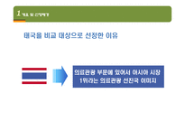 [관광경영] 태국과 비교해 본 국내 의료관광 활성화 방안-6