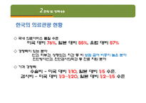 [관광경영] 태국과 비교해 본 국내 의료관광 활성화 방안-14