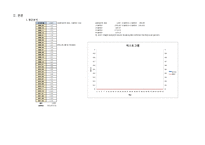 [통계학] 전국 전세가격지수와 소비자동향지수(CSI)의 관계 분석-6