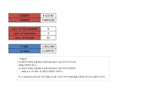 [통계학] 전국 전세가격지수와 소비자동향지수(CSI)의 관계 분석-20