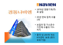 [국제경영] 경동 나비엔 중국 진출 마케팅 전략 분석 및 향후 진출방향-5