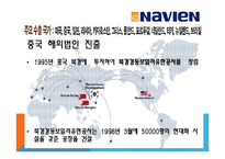 [국제경영] 경동 나비엔 중국 진출 마케팅 전략 분석 및 향후 진출방향-6