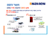 [국제경영] 경동 나비엔 중국 진출 마케팅 전략 분석 및 향후 진출방향-8
