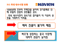 [국제경영] 경동 나비엔 중국 진출 마케팅 전략 분석 및 향후 진출방향-12