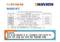 [국제경영] 경동 나비엔 중국 진출 마케팅 전략 분석 및 향후 진출방향-16