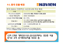 [국제경영] 경동 나비엔 중국 진출 마케팅 전략 분석 및 향후 진출방향-17